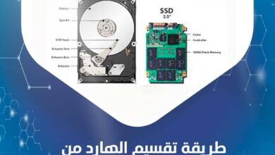 تقسيم الهارد من disk management اسطوانة تقسيم الهارد من الفلاشة والأسطوانة 8 تقسيم الهارد من disk management